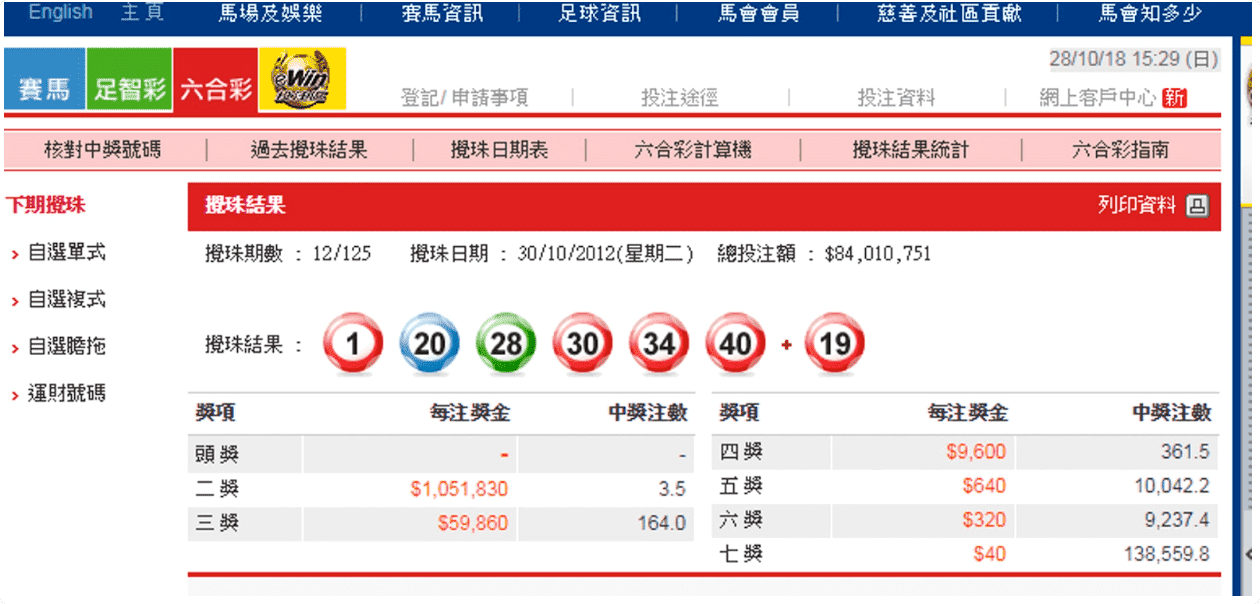 如何提高六合彩中獎機率呢？